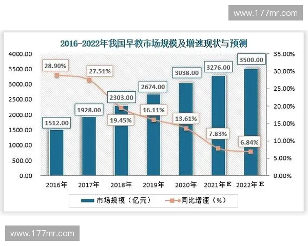 卫浴洁具批发市场分析与发展趋势探讨及行业前景预测